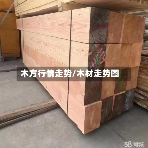 木方行情走势/木材走势图