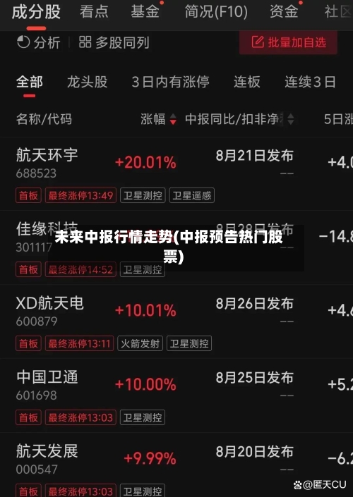 未来中报行情走势(中报预告热门股票)