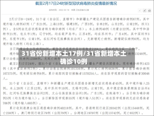 31省份新增本土17例/31省新增本土确诊10例