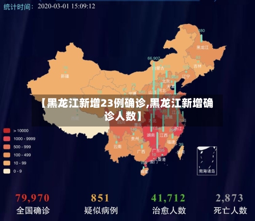 【黑龙江新增23例确诊,黑龙江新增确诊人数】