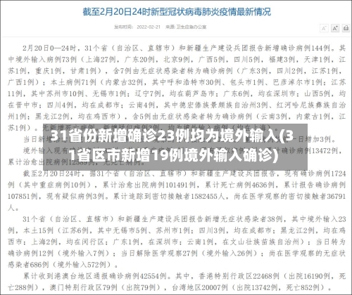 31省份新增确诊23例均为境外输入(31省区市新增19例境外输入确诊)