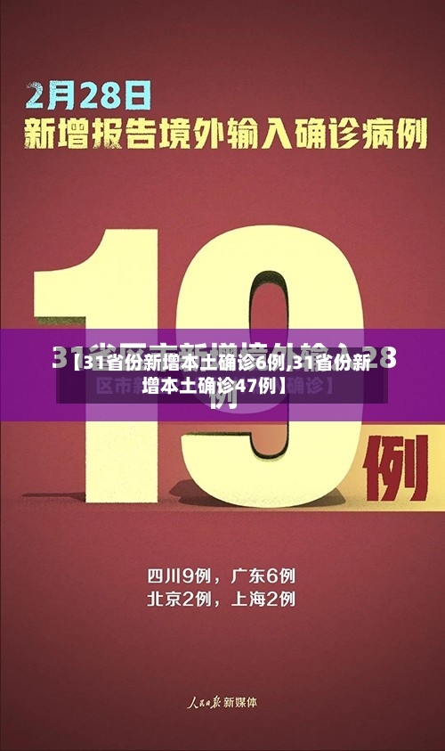 【31省份新增本土确诊6例,31省份新增本土确诊47例】