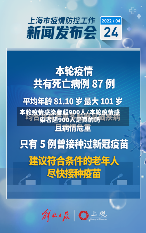 本轮疫情感染者超900人/本轮疫情感染者超900人是真的吗