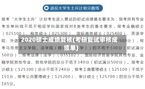 2020硕士成绩复核(考研复试审核成绩单)