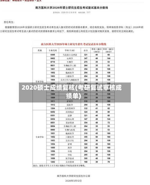 2020硕士成绩复核(考研复试审核成绩单)
