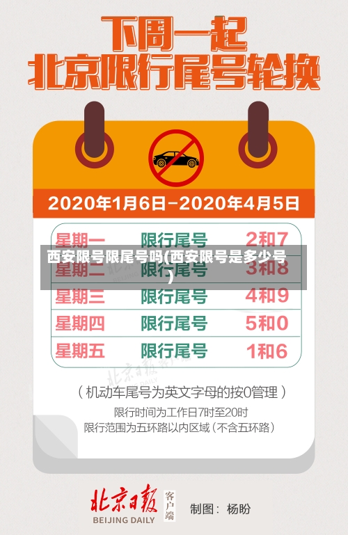 西安限号限尾号吗(西安限号是多少号)