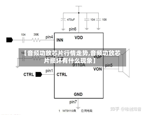 【音频功放芯片行情走势,音频功放芯片损坏有什么现象】