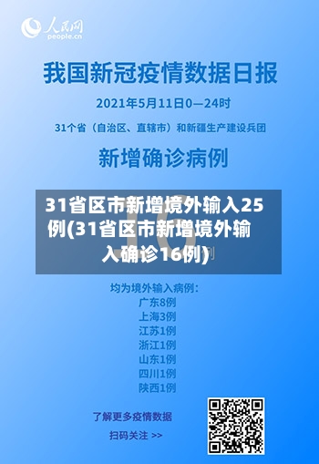 31省区市新增境外输入25例(31省区市新增境外输入确诊16例)