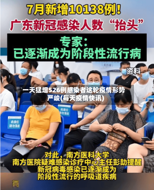 一天猛增526例感染者这轮疫情形势严峻(每天疫情快讯)