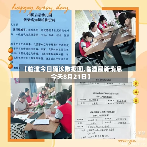 【临潼今日确诊数据图,临潼最新消息今天8月21日】