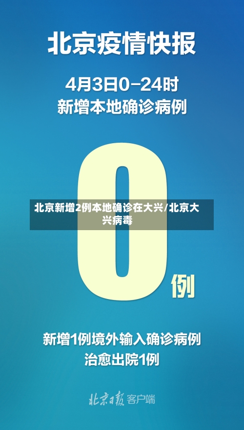 北京新增2例本地确诊在大兴/北京大兴病毒