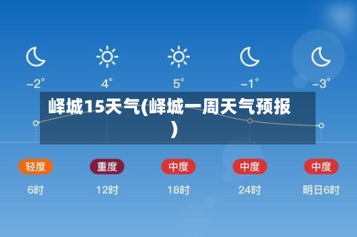 峄城15天气(峄城一周天气预报)