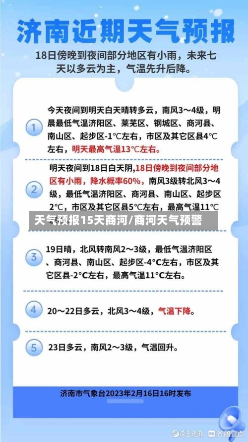 天气预报15天商河/商河天气预警