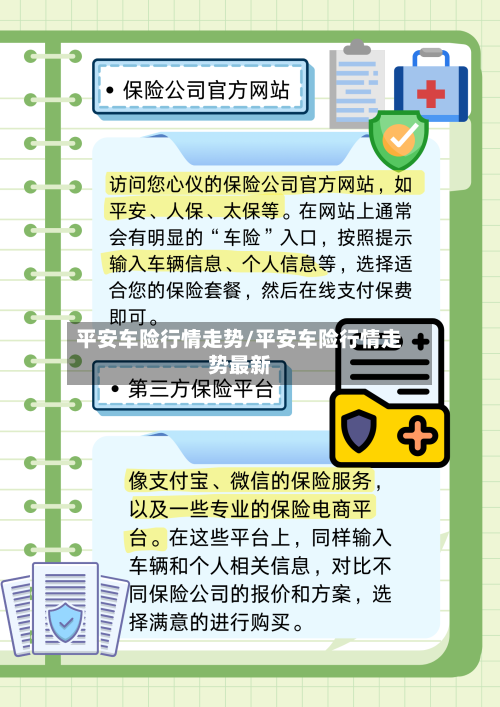 平安车险行情走势/平安车险行情走势最新