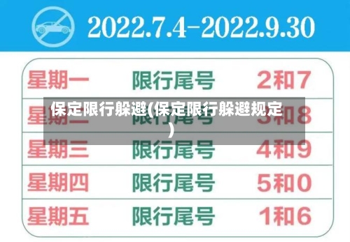 保定限行躲避(保定限行躲避规定)
