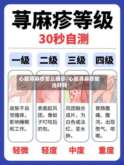 心脏荨麻疹怎么确诊/心脏荨麻疹能治好吗