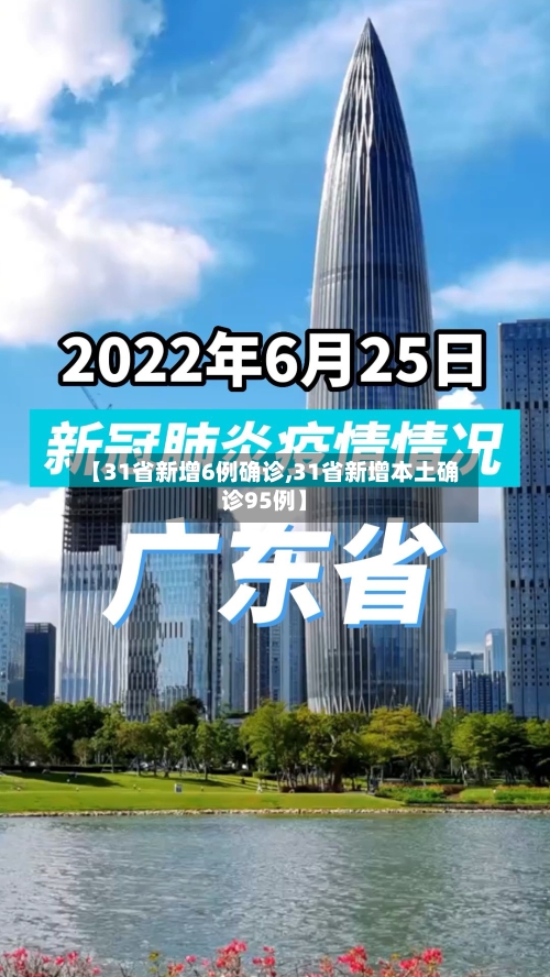 【31省新增6例确诊,31省新增本土确诊95例】