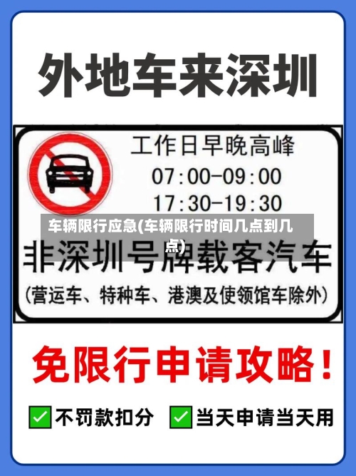 车辆限行应急(车辆限行时间几点到几点)
