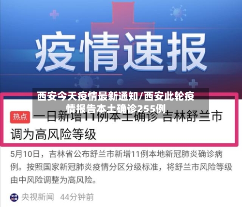 西安今天疫情最新通知/西安此轮疫情报告本土确诊255例