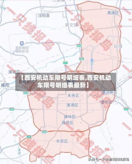 【西安机动车限号明细表,西安机动车限号明细表最新】