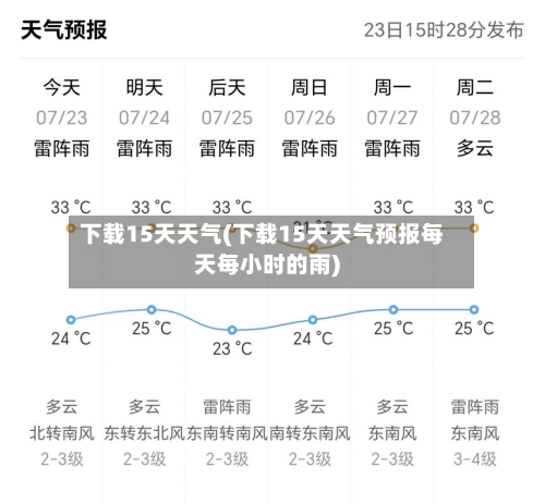 下载15天天气(下载15天天气预报每天每小时的雨)