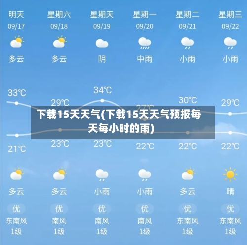 下载15天天气(下载15天天气预报每天每小时的雨)