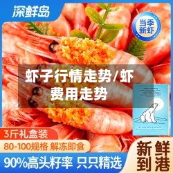 虾子行情走势/虾费用走势