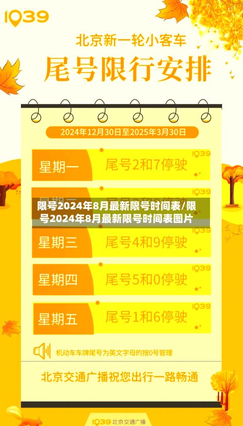 限号2024年8月最新限号时间表/限号2024年8月最新限号时间表图片