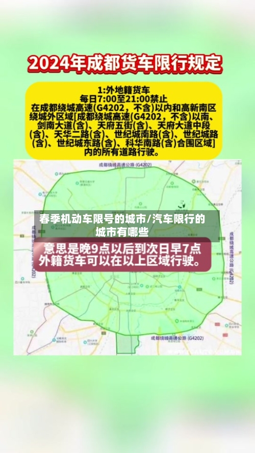 春季机动车限号的城市/汽车限行的城市有哪些