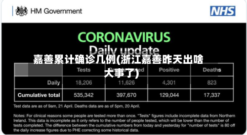 嘉善累计确诊几例(浙江嘉善昨天出啥大事了)