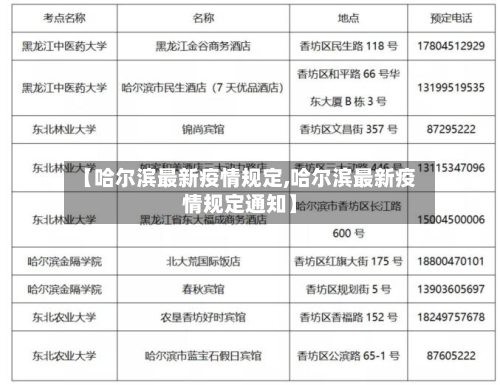 【哈尔滨最新疫情规定,哈尔滨最新疫情规定通知】
