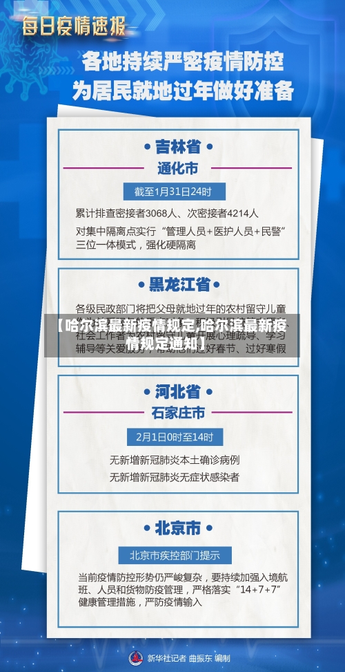 【哈尔滨最新疫情规定,哈尔滨最新疫情规定通知】