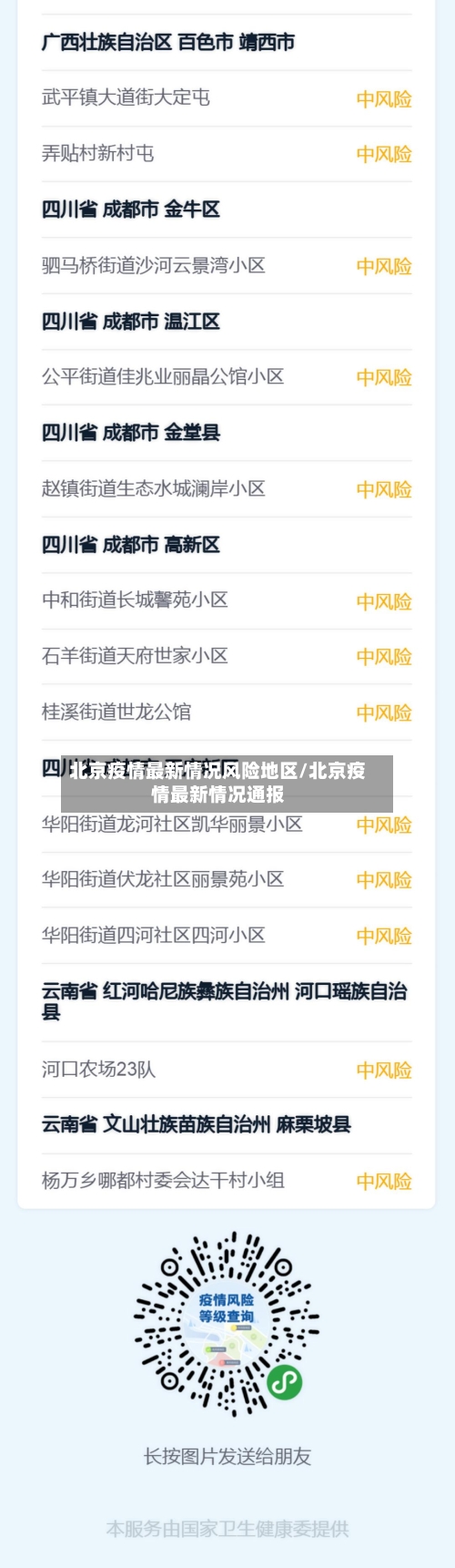 北京疫情最新情况风险地区/北京疫情最新情况通报