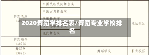 2020舞蹈学排名表/舞蹈专业学校排名