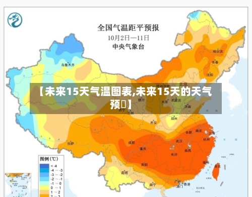 【未来15天气温图表,未来15天的天气预拫】