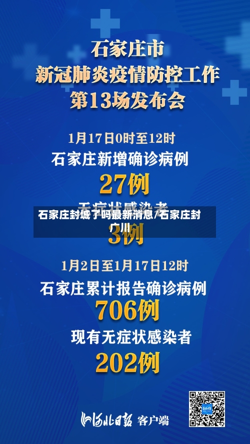 石家庄封城了吗最新消息/石家庄封广川