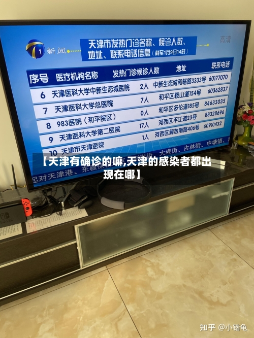 【天津有确诊的嘛,天津的感染者都出现在哪】