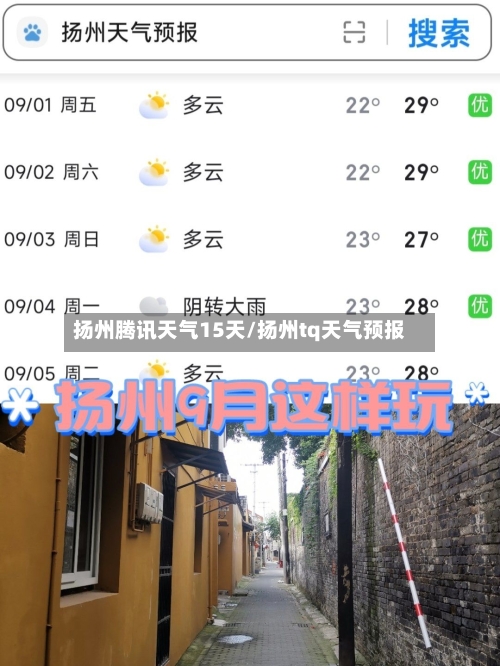 扬州腾讯天气15天/扬州tq天气预报
