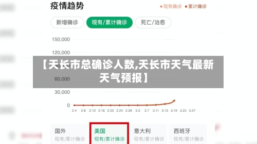 【天长市总确诊人数,天长市天气最新天气预报】