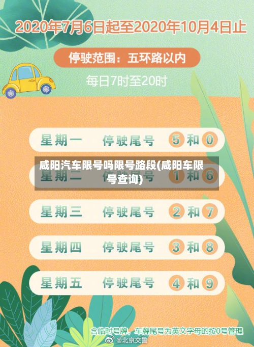 咸阳汽车限号吗限号路段(咸阳车限号查询)