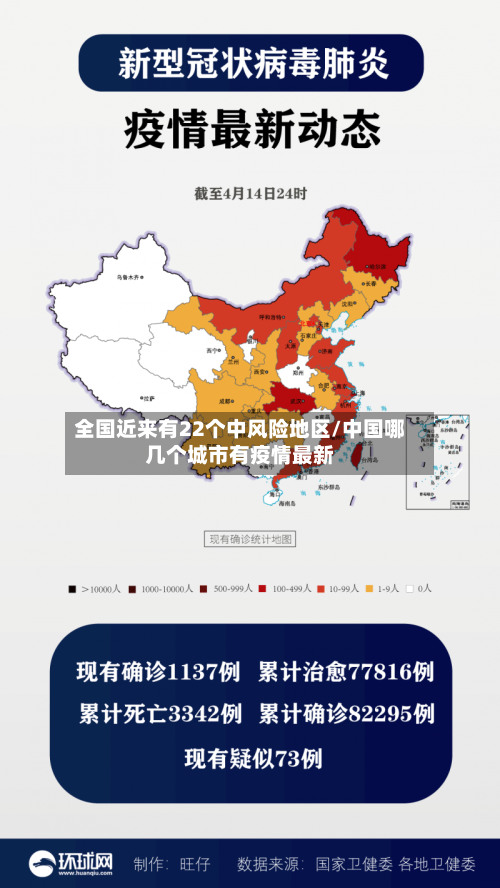 全国近来有22个中风险地区/中国哪几个城市有疫情最新