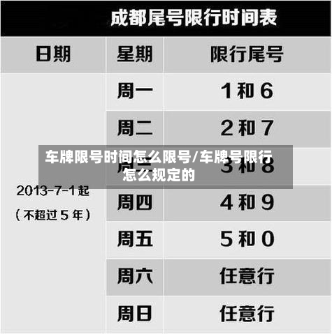 车牌限号时间怎么限号/车牌号限行怎么规定的