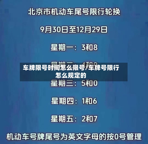车牌限号时间怎么限号/车牌号限行怎么规定的