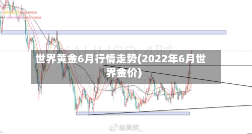 世界黄金6月行情走势(2022年6月世界金价)