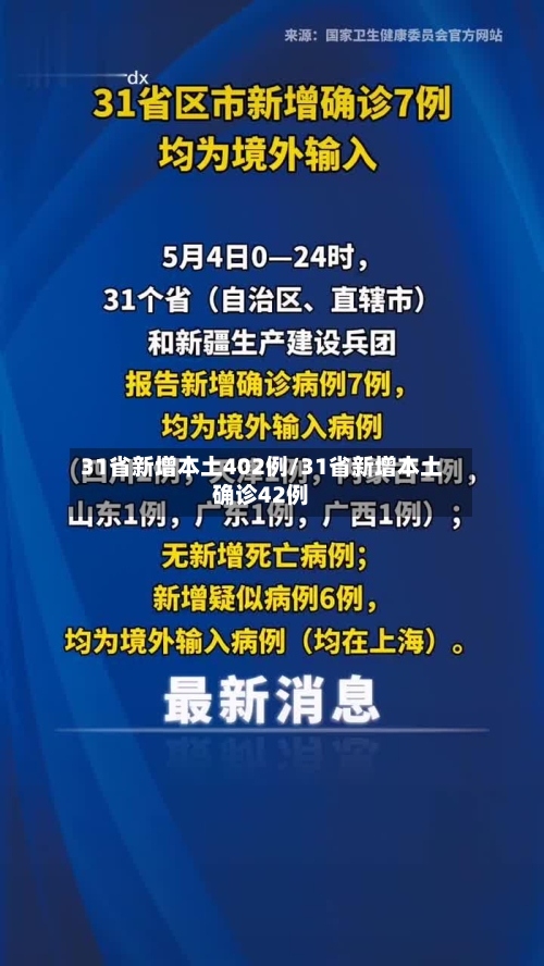 31省新增本土402例/31省新增本土确诊42例