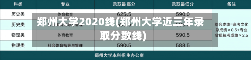 郑州大学2020线(郑州大学近三年录取分数线)