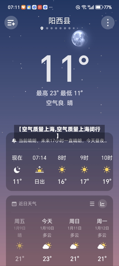 【空气质量上海,空气质量上海闵行】