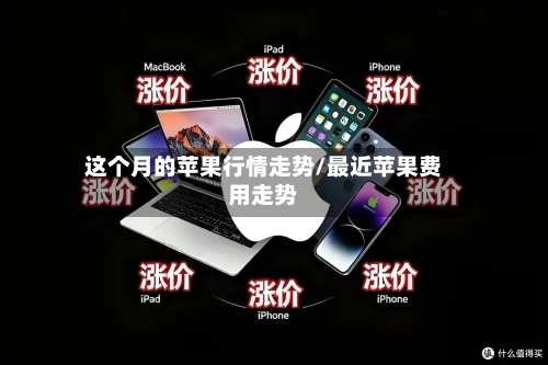 这个月的苹果行情走势/最近苹果费用走势