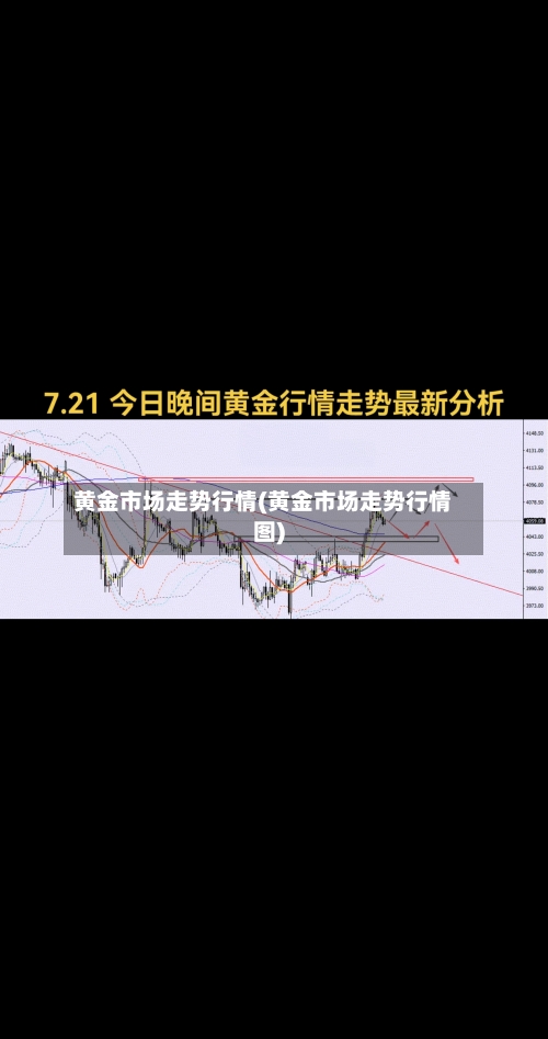 黄金市场走势行情(黄金市场走势行情图)