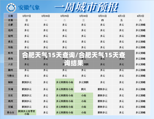 合肥天气15天查询/合肥天气15天查询结果